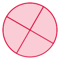 Parti uguali di cerchi e rettangoli