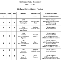 4th Grade Math - Geometry - Find And Correct Errors Practice