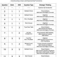 F.LE.A.2 - Constructing Linear and Exponential Functions