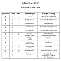 3rd Grade Math - OA.A.1 and OA.C.7 - Multiplication And Arrays