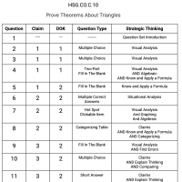 G.CO.C.10 - Prove Theorems About Triangles
