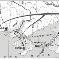ЗНО онлайн 2010 року з історії України – додаткова сесія