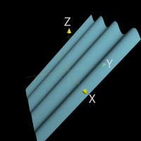 Pensar acerca de funciones multivariables. Práctica de repaso
