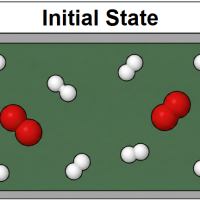High School Science - HS-PS1-7 - Stoichiometry Centered