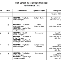 Special Right Triangles I - Performance Task
