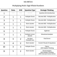 5th Grade Math - NBT.B.5 - Multiplying Multi-Digit Whole Numbers