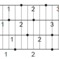 ЗНО онлайн 2021 року з фізики – основна сесія