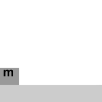 Conservation of energy: Numerical calculations