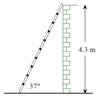 F Problem Solving with Trigonometry