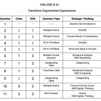 A.SSE.B.3c - Transform Exponential Expressions