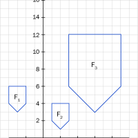 Combinación de traslaciones y ampliaciones