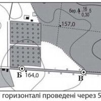 ЗНО онлайн 2017 року з географії – основна сесія