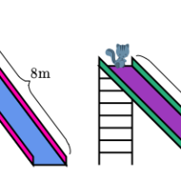 Problemas verbales con "más" y "menos" (parte 2)