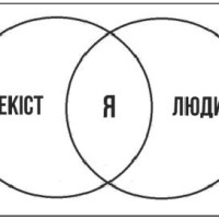 Микола Хвильовий