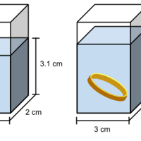 Problèmes mettant en jeu des calculs de volume