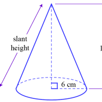 F - 3-dimensional problems