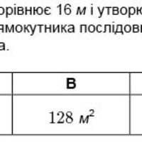 Прямокутник. Квадрат