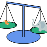 Problemas verbales desafiantes de suma y resta (del 1 al 100)