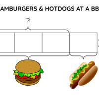 Multiplication & Division Bar Models II