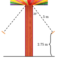 Des exercices concrets utilisant les relations trigonométriques