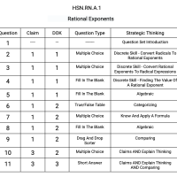 N.RN.A.1 - Rational Exponents