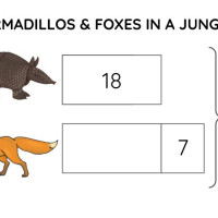 Addition & Subtraction Bar Models III