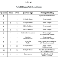 3rd Grade Math - G.A.2 - Parts Of Shapes With Equal Areas