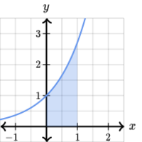 Calculer une intégrale en appliquant la définition ou une propriété