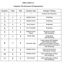 A.SSE.A.2 - Interpret The Structure Of Expressions
