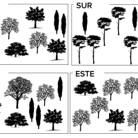 Ecología de comunidades