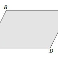 Área de regiones romboidales y del círculo