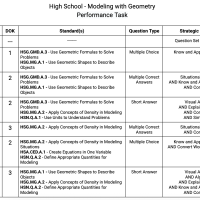 Modeling with Geometry - Performance Task