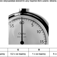 ЗНО онлайн 2012 року з фізики – основна сесія