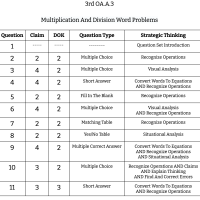 3rd Grade Math - OA.A.3 - Multiplication And Division Word Problems