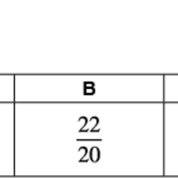 ЗНО онлайн 2016 року з математики – пробний тест