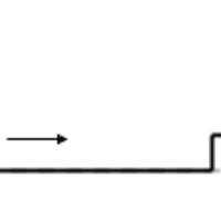 Wave energy from graphs