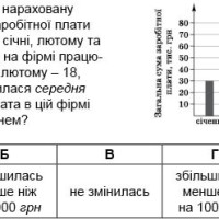 Ймовірність випадкової події. Вибіркові характеристики