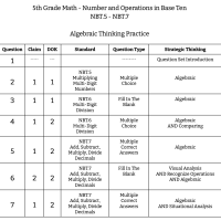 5th Grade Math - Number and Operations In Base Ten - NBT.5 to NBT.7 - Algebraic Thinking Practice