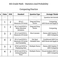 6th Grade Math - Statistics And Probability - Comparing Practice