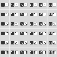 Événements dépendants et indépendants