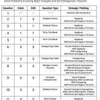 G.SRT.C.8 - Solve Problems Involving Right Triangles and the Pythagorean Theorem