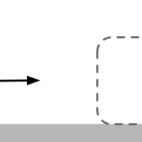 Newton's laws