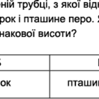 ЗНО онлайн 2014 року з фізики – пробний тест