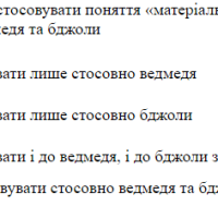 ЗНО онлайн 2016 року з фізики – додаткова сесія