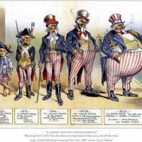 Imperialism: debates