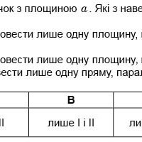 Прямі та площини у просторі