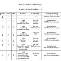 3rd Grade Math - Geometry - Situational Analysis Practice