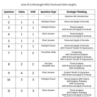 5th Grade Math - NF.B.4.B - Area Of A Rectangle With Fractional Side Lengths