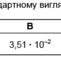 ЗНО онлайн 2014 року з математики – пробний тест