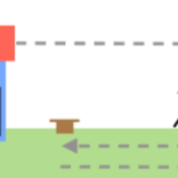 Average velocity and speed with direction changes: word problems